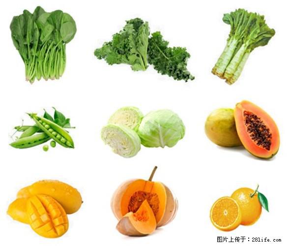 叶黄素有什么功效和作用 - 生活百科 - 百色生活社区 - 百色28生活网 baise.28life.com