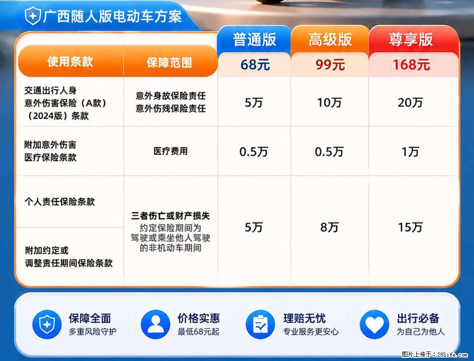 【骑行保障】安全骑行，保障随行！电动车专属保险上线啦！ - 百色生活资讯 - 百色28生活网 baise.28life.com
